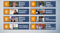 Ushuaia elige a sus embajadores: la votación estará abierta hasta el 9 de octubre